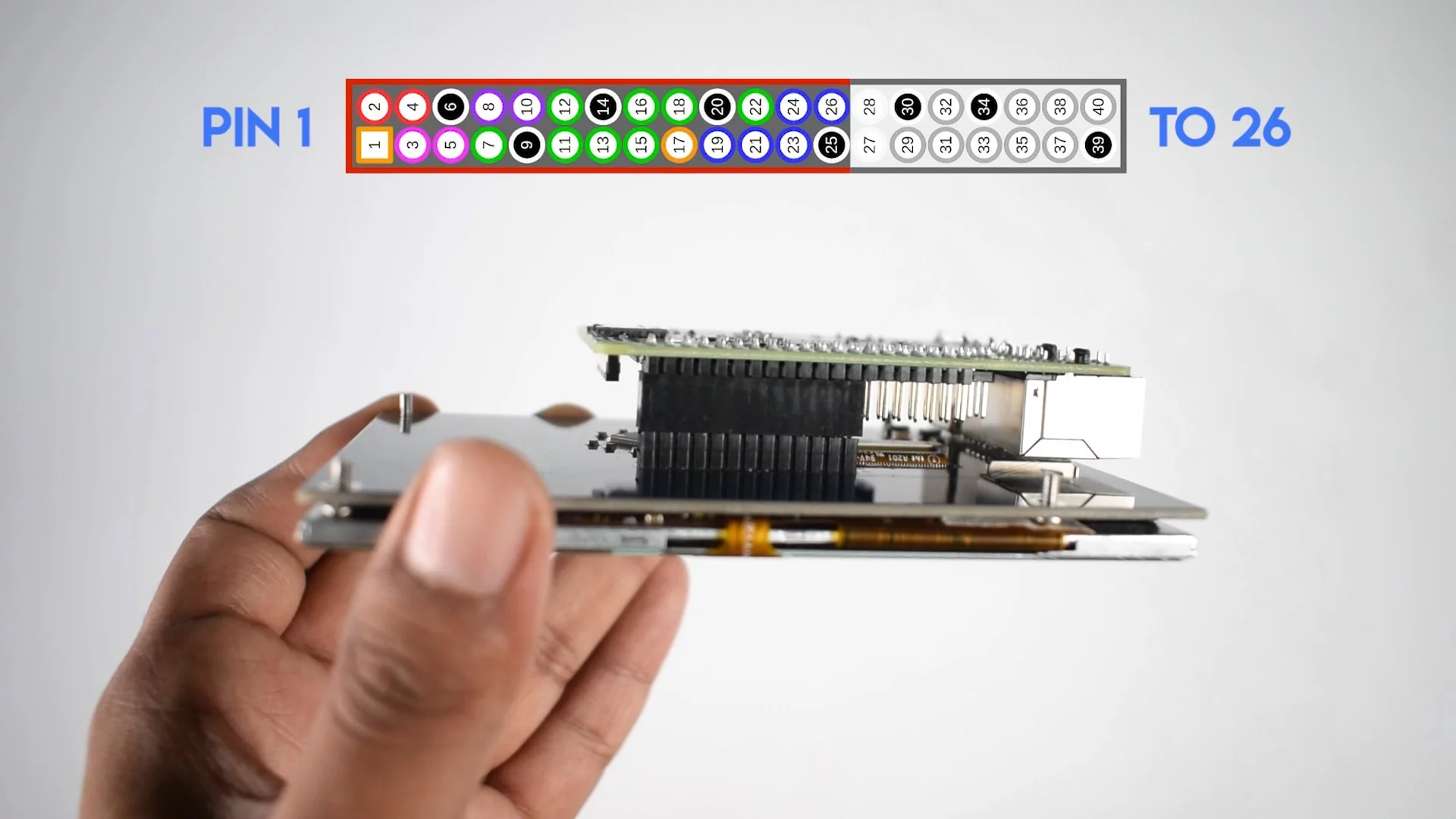 How to connect 5 inch touchscreen on gpio pins